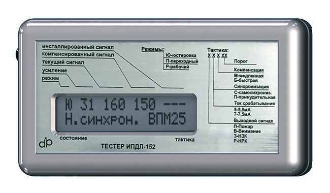 Тестер ИПДЛ-152